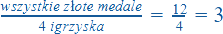 rys