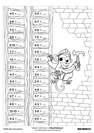 Tabliczka mnożenia karty pracy PDF do druku