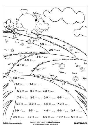 Tabliczka mnożenia karty pracy PDF do druku