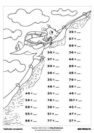 Tabliczka mnożenia karty pracy PDF do druku