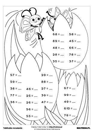 Tabliczka mnożenia karty pracy PDF do druku