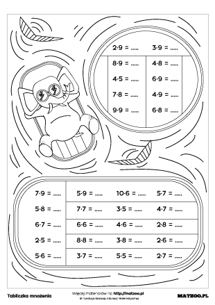 Tabliczka mnożenia karty pracy PDF do druku